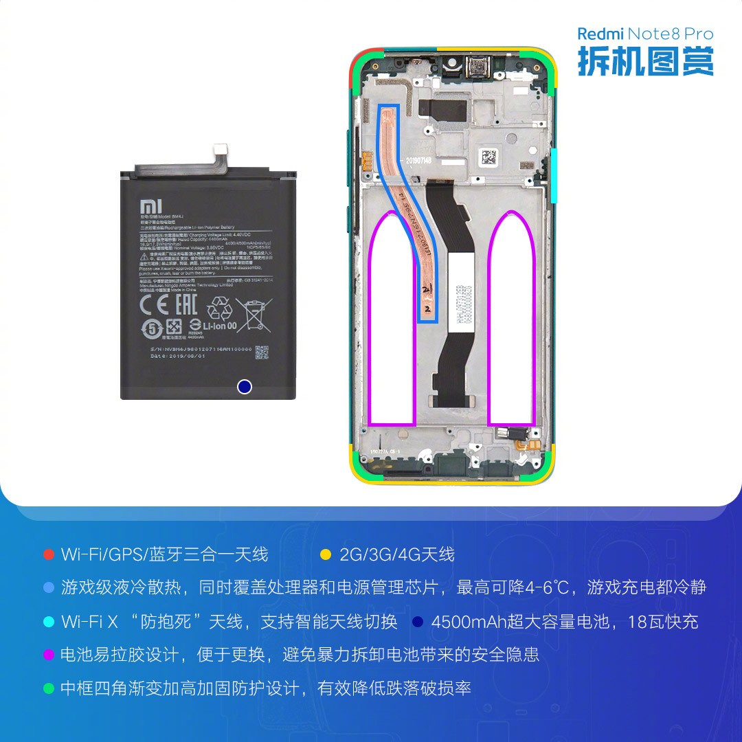 Redmi Note 8 Pro Аккумулятор