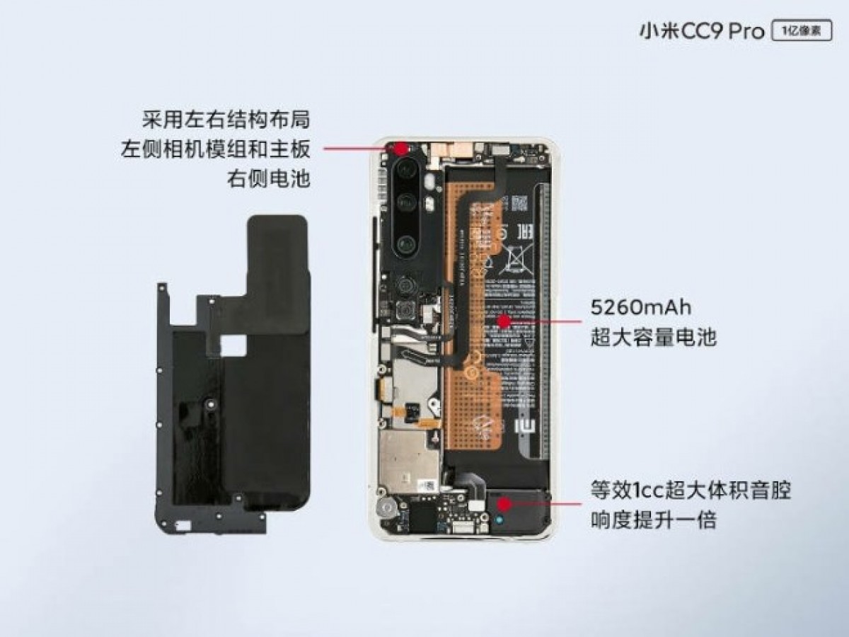 Xiaomi Note 10 Материнская Плата