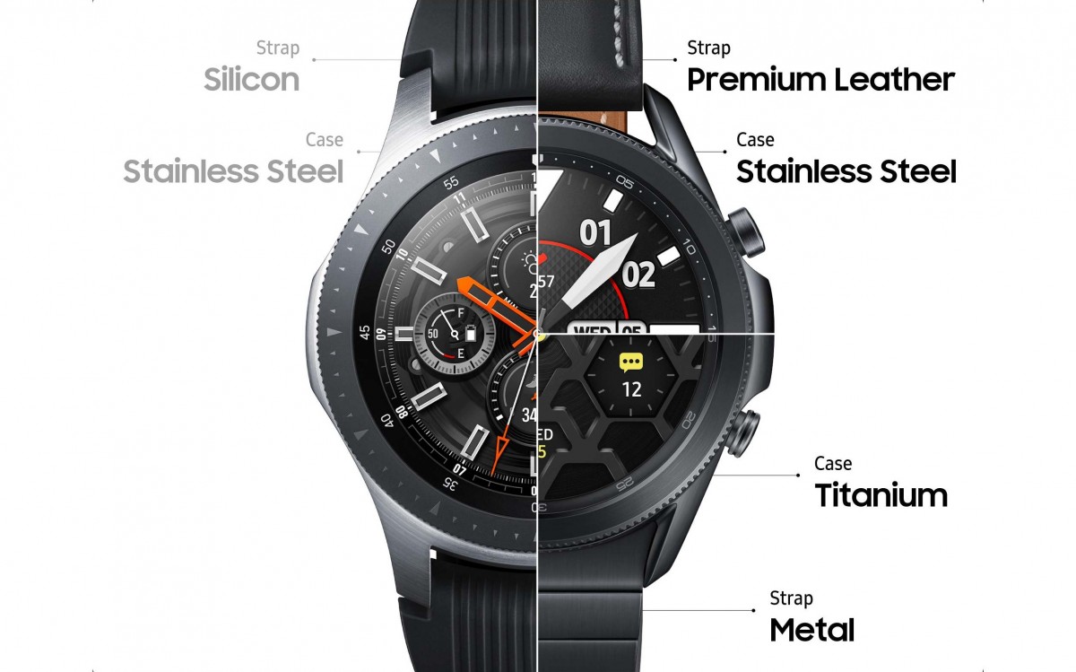 Функции Часов Samsung Galaxy Watch