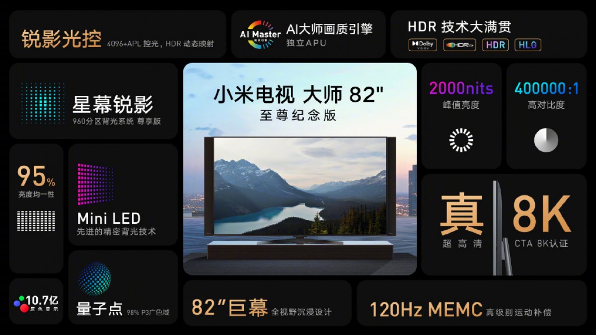 Xiaomi Mi Tv 8k