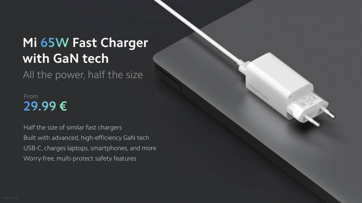 Xiaomi Fast Charger Usb