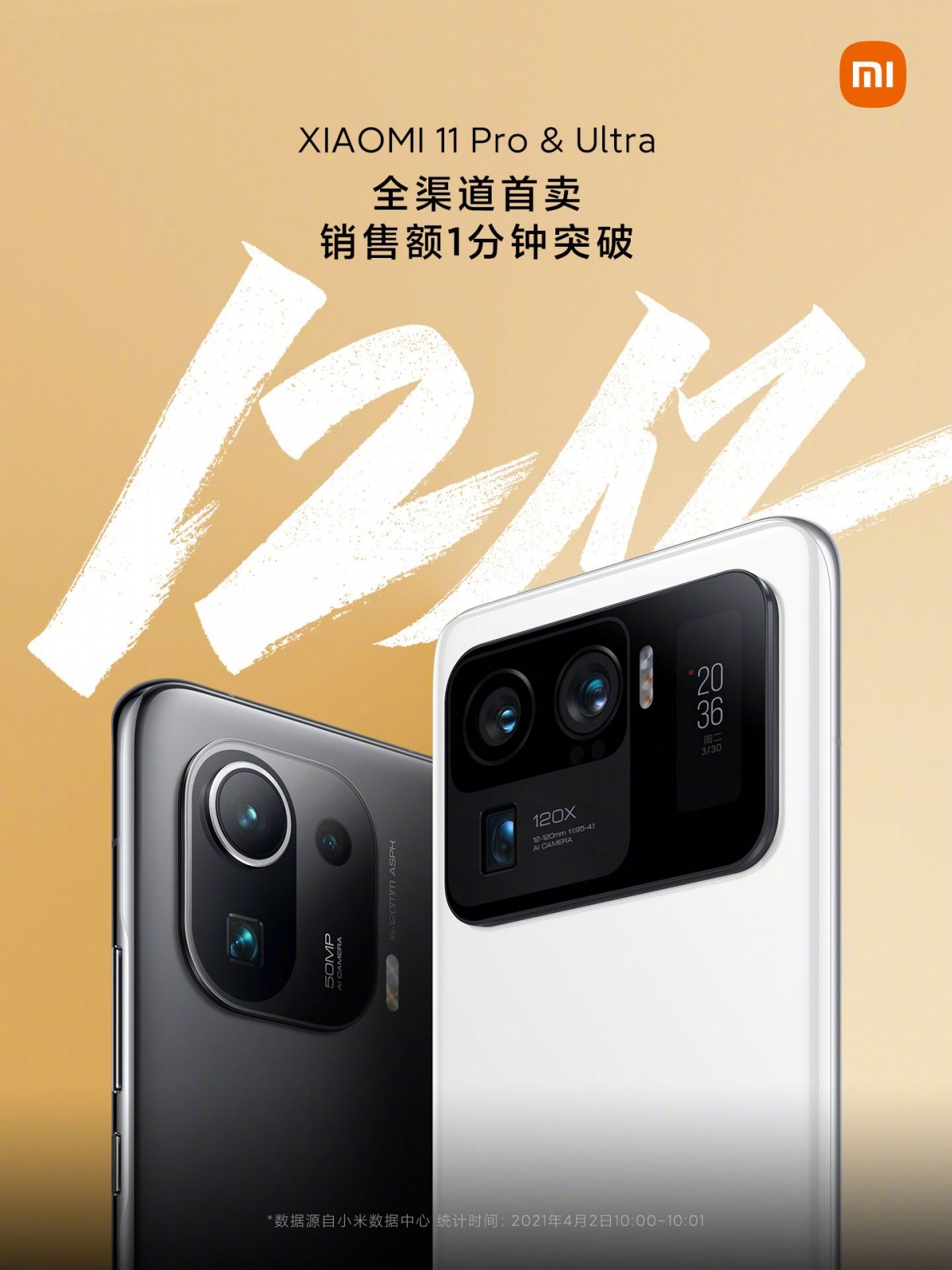 Xiaomi Mi11 Pro Ultra