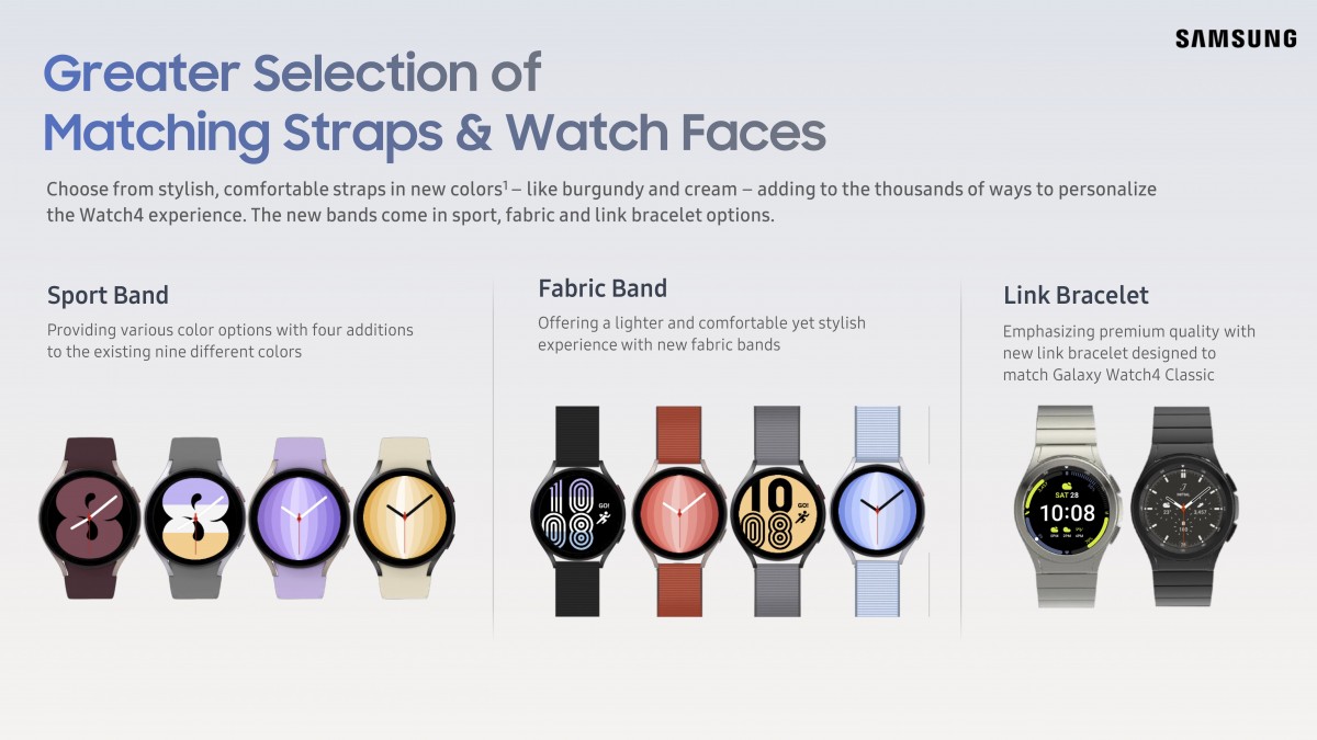 Samsung Watch Новый