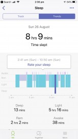 Samsung Health App layout All day HRM weekly overview Sleep tracking