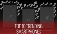 Top 10 trending phones of week 51