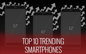Top 10 trending phones of week 50