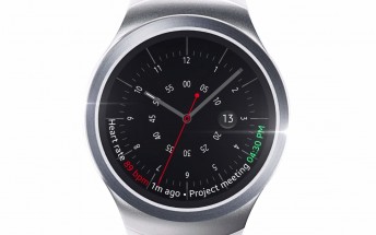 Samsung Gear S2 and Gear S2 Classic pass through the FCC