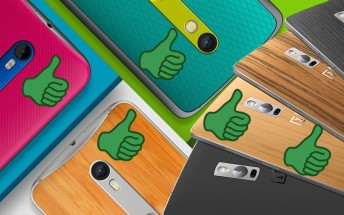 Weekly poll results: Moto X Style universally loved, OnePlus 2 gets 2-to-1 positive votes