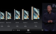 Here’s the updated Apple iPad lineup pricing