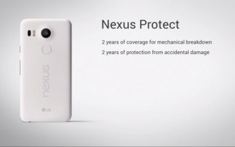 Nexus Protect is Google’s premium warranty for Nexus 5X and Nexus 6P