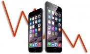Apple unlikely to recover from falling iPhone sales in 2016
