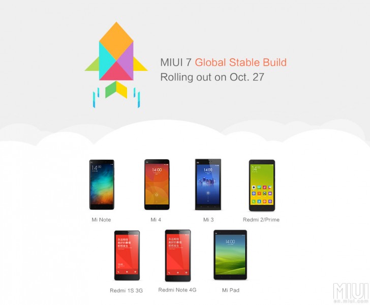 miui 7 redmi note 3