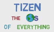 Cute video explains the essence of Tizen