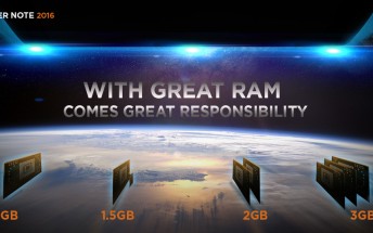 Lenovo keeps teasing the K4 Note, reveals it has 3GB of RAM