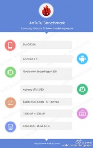 Samsung Galaxy S7 specs as detected by AnTuTu