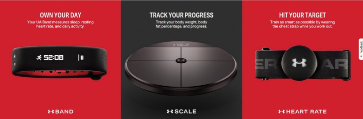 HTC and Under Armor team up to give us the three-piece HealthBox - GSMArena  blog