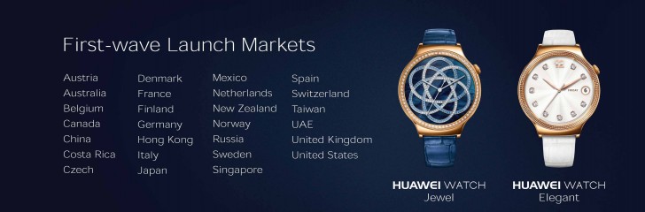 Huawei watch jewel hot sale and elegant