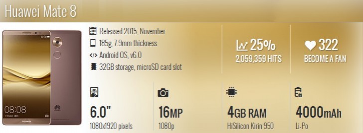 huawei mate 8 processor