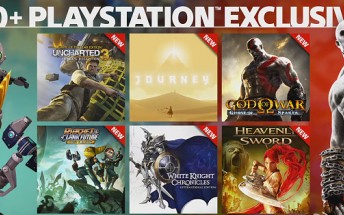 Sony PS4 users get access to another 40+ PS3 titles on Playstation Now