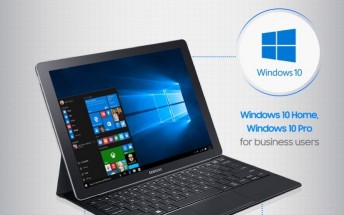 Samsung points out key features of the Galaxy TabPro S in an infographic