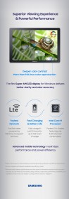 Samsung Galaxy TabPro S infographic