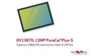 OmniVision has a new 13MP PureCel Plus-S sensor
