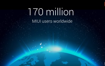 Xiaomi MIUI now boasts over 170 million users worldwide