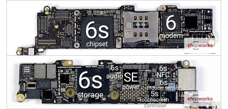 iPhone SE teardown shows hardware ranging from iPhone 5 to 6s