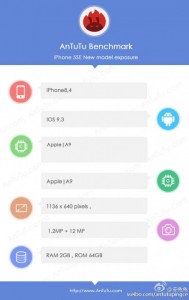 AnTuTu shows 2GB of RAM on the iPhone SE