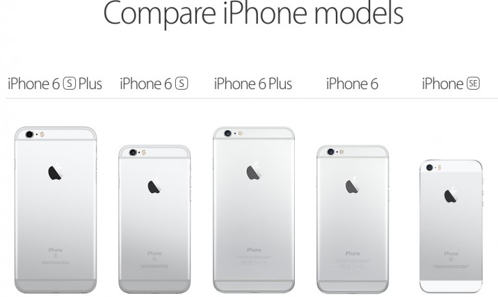 The iPhone 5s has apparently been discontinued - GSMArena.com news