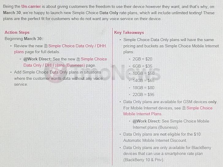 TMobile planning to launch dataonly plans, leaked document reveals
