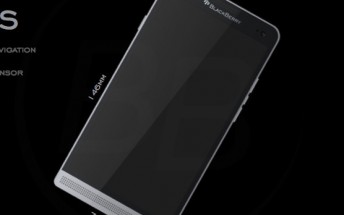 Two upcoming Android-powered BlackBerry devices get pictured