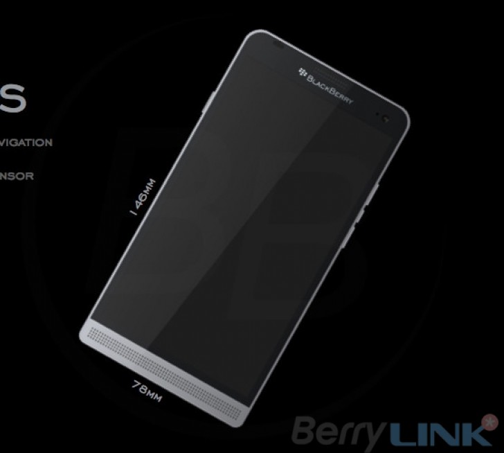 blackberry new upcoming phone