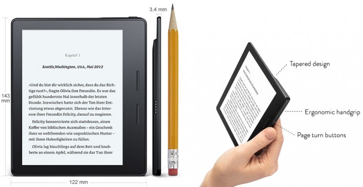 Is the Kindle Oasis 3 the Last Kindle with Page Buttons?