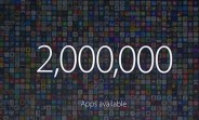 Apple App Store now has 2M apps, 130 billion downloads