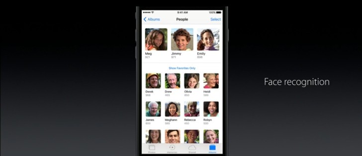 imazing ios 12 file sharing