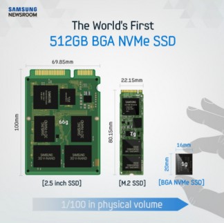 Samsung makes the world's first NVMe SSD in a BGA form factor