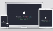 There will probably be no new hardware at WWDC 2016