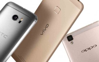 HTC forecasted to produce only 13 million smartphones this year, Oppo and vivo on the rise