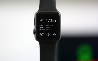 New survey finds AppleWatch users most satisfied with their purchase