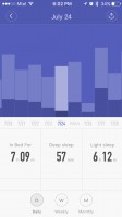 sleep - Xiaomi Mi Band 2 Review