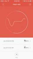 Measuring HR - Xiaomi Mi Band 2 Review