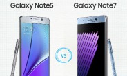 Samsung details the upgrades the Galaxy Note7 brings in an infographic