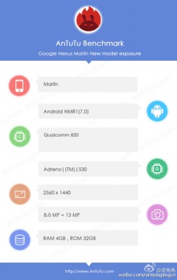 Google Nexus 'Marlin' specs by AnTuTu