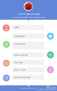 Nexus 5P (Sailfish) report card from AnTuTu