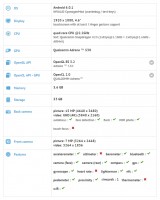 GFXBench listing for alleged OnePlus 3 mini