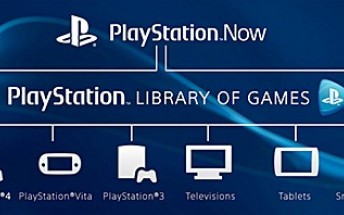 Report says Sony's PlayStation Now cloud gaming service coming to PCs this month