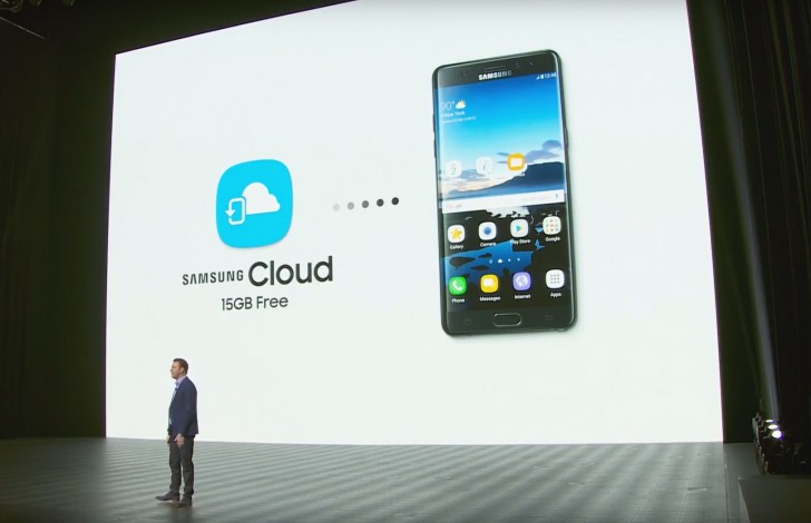 samsung cloud storage free