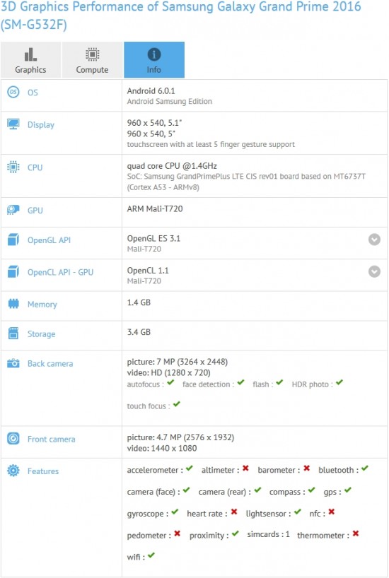 samsung grand prime plus specs