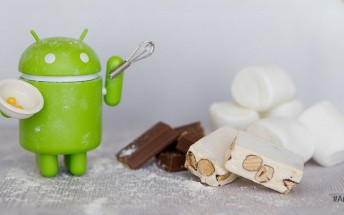 Android's global smartphone market share now stands at around 88%